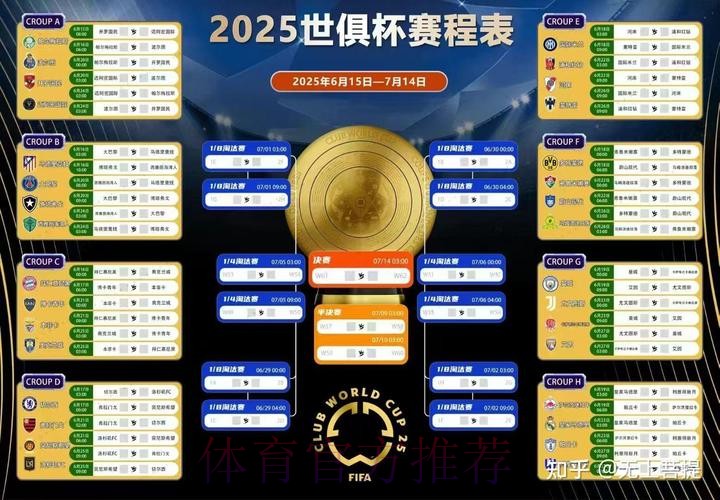 世界杯比分预测实时