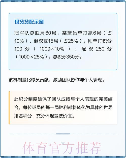 世界杯积分规则入口 世界杯积分规则入口